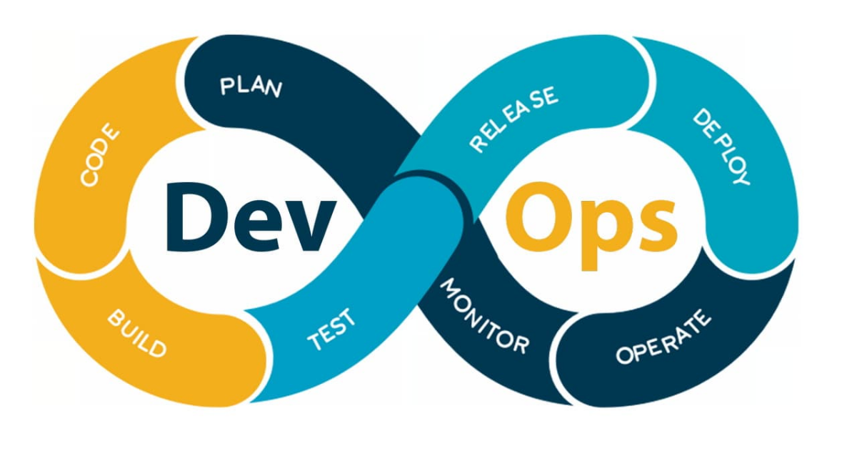 DevOps Nedir?
