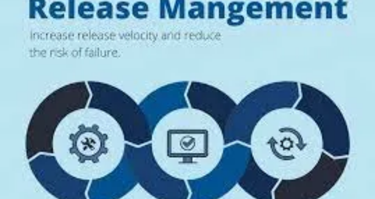 yazilim-surum-yonetimi-nedir Yazılım Sürüm Yönetimi Nedir?